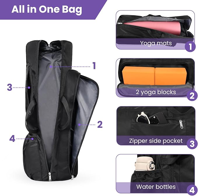 Yoga Mat Bag Backpack for Women and Men with Multi-Pockets for Mats Blocks and Accessories, Waterproof Yoga Mat Carrier Holder for Workouts, Gym, Pilates