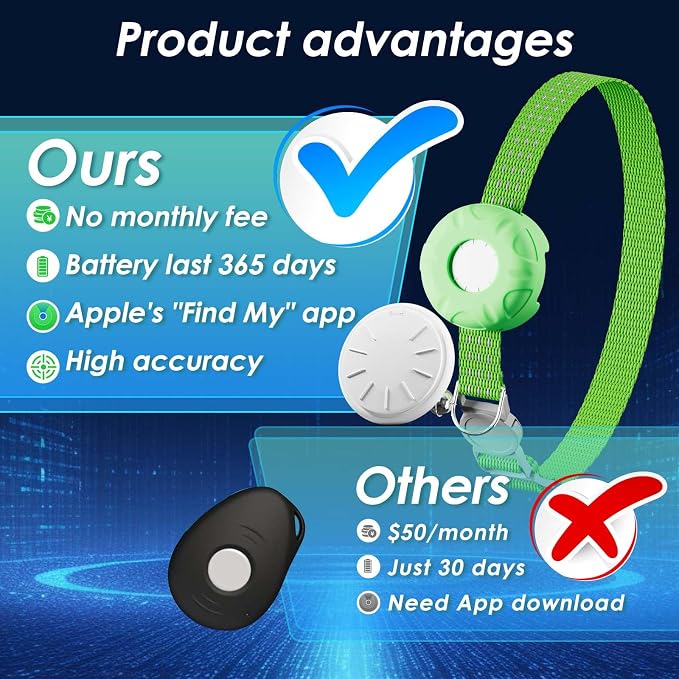 Cat Tracker, Lightweight Pet Tracker for Cats, Cat GPS Tracker Compatible with Apple Find My App(Only iOS), Real-Time Tracking, No Monthly Fee, Green