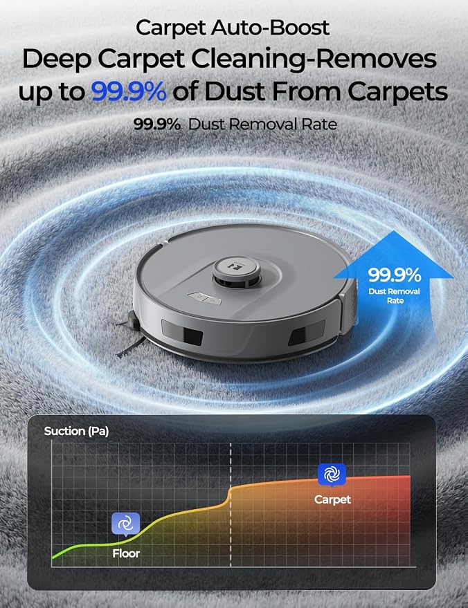Robot Vacuum 20,000Pa Robot Vacuum Mop,120Day Self Emptying Vacuum Robot,Lidar Navigation,2.4G 5G WiFi APP Aspirateur Robot,Self-Charging Robot Vacuums for Floor,Pet,Carpet R11Gray