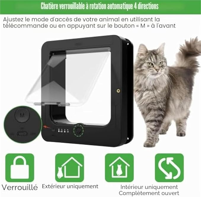 Electronic Intelligent cat Cover,Smart Doors for Cats and Dogs
