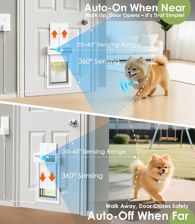Automatic Dog Door for Door with Collar Sensor, Electronic Medium Dog Door with Anti-Pinch, Timing Function, Metal Frame&Panels, Mains-Powered- M
