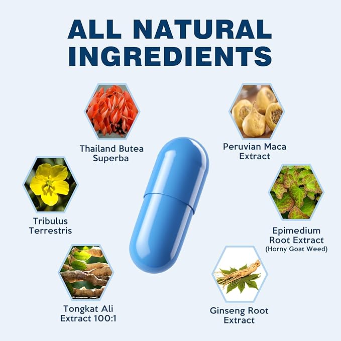 Nutrition Supplement, Maximize Performance, Endurance and Vitality - Pack of 20
