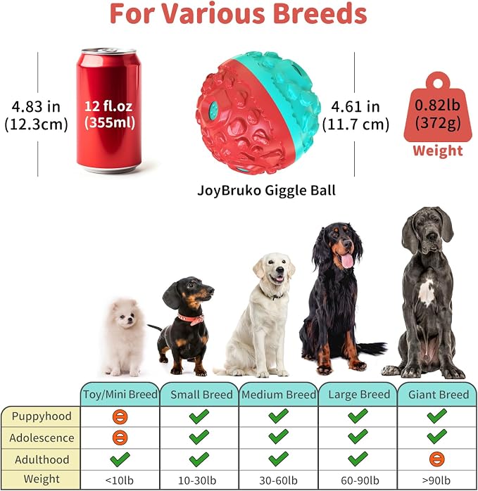 Dog Giggle Balls for Aggressive Chewers Interactive Dog Toy Ball | Fun Squeaky Sound to Keep Them Busy, Durable Rubber Chew Toys, for Small Medium Large Dogs, Indoor & Outdoor, Red
