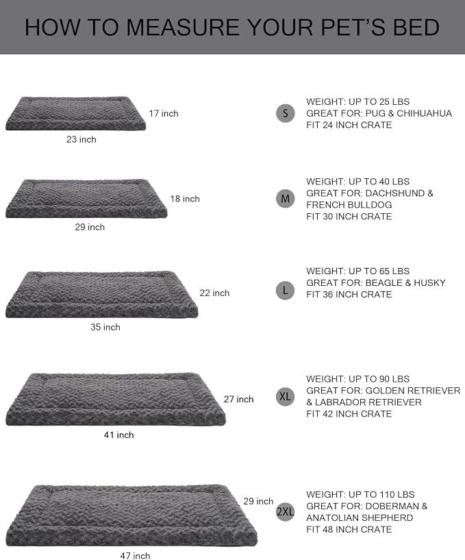 Exsnugy Washable Dog Bed Mat Large Size Fluffy Pet Crate Pad 48x30 XXL | Non-Slip Bottom Kennel Beds Ultra Soft Comfy Sleeping Mattress for Large Medium Small Dogs Gray