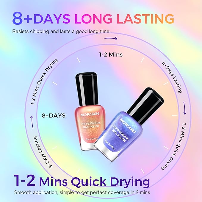 Morovan Pearl Nail Polish Set: Aurora Ombre Shimmer Iridescent Mermaid Spring Pastel Fingernail Polish Kit Blue Purple Pink Glitter Sparkle Quick Dry Nail Art Design Gift for Women Girls
