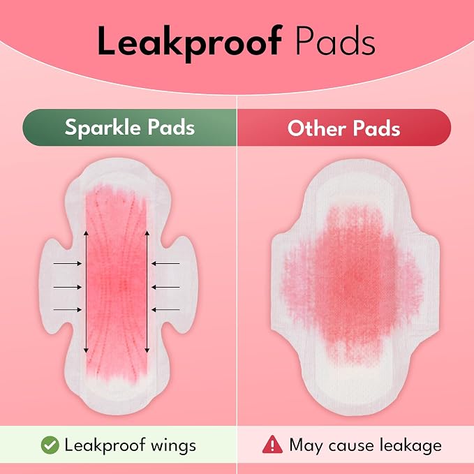 Sparkle Sanitary Pads for Women Overnight, Plant-Based Maxi Pads with Wings | Feminine Pads | Organic Pads | Period Pad Softer Than Cotton Pads, Heavy Absorbency, Unscented (Overnight Pads, 10 Count)