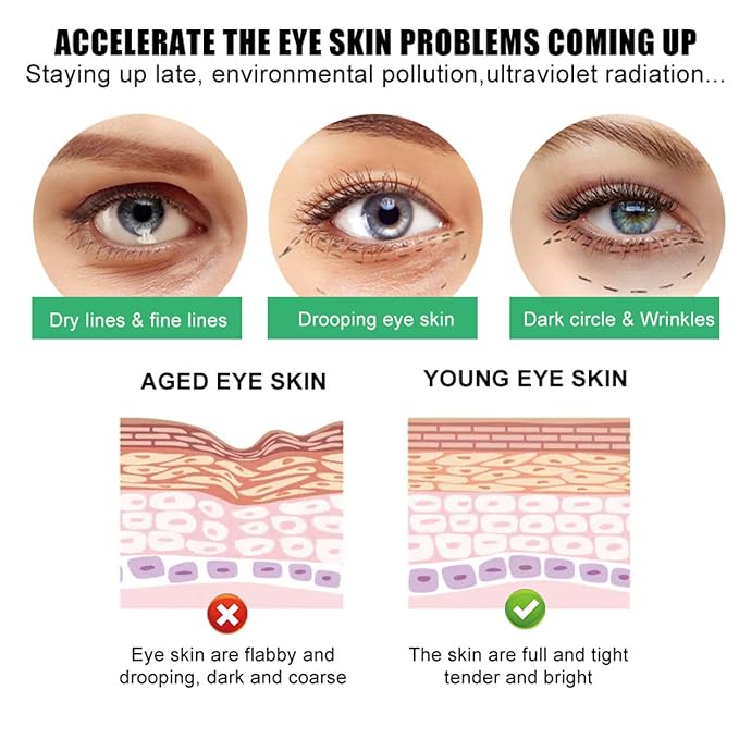 SORYA Caffeine Eye Cream Dark Circles Puffiness, Wrinkles Fine Lines, Under-Eye Bags Anti-Aging Collagen Revitalize Your Look with Our Advanced Formula for a Youthful Glow