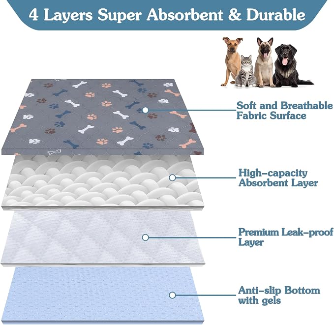 Washable Pee Pad for Dogs, 2 Pack Large Reusable Puppy Pads, 36"x72" | Super Absorbent, Waterproof & Leakproof, Non-Slip Bottom, Machine Washable, For Floors, Beds, Couches, Crates, Carpets, Cars