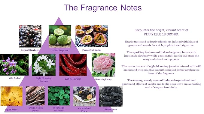 Perry Ellis Fragrances Perry ellis 18 orchid for women - 4-piece gift set, 3.4 Fl Ounce
