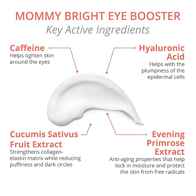 Visha Safe for Pregnant and Nursing Women to Dramatically Reduce Eye Puffiness and Minimize the Appearance of Dark Under-Eye Circles