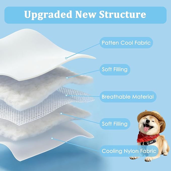 Cooling Blanket for Dogs, Dog Cooling Mat & Bed, Q-MAX>0.42- Lightweight, Durable & Breathable Pet Throw for Sofa, Car and Furniture Protector, Reversible Design, Easy to Clean, 22"x28", Gray