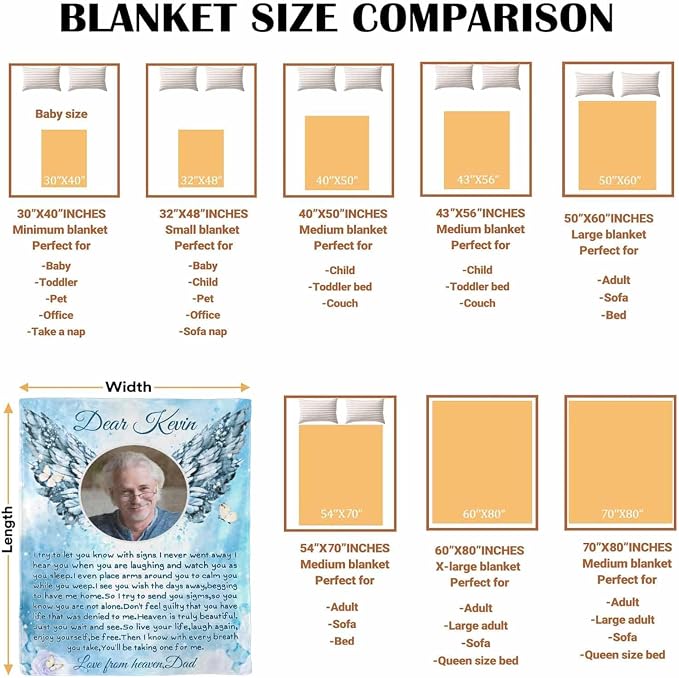 Custom Memorial Blanket with Photo - Sympathy Gift for Loss of Loved One