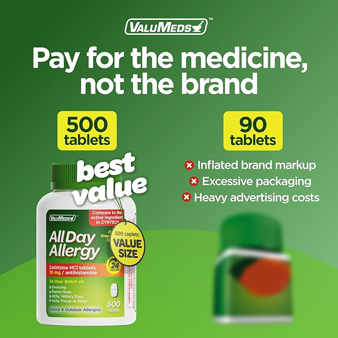 ValuMeds 24-Hour Allergy Medicine Antihistamine for Pollen, Hay Fever, Dry, Itchy Eyes, Allergies | Cetirizine HCl 10mg Caplets, Compare to Leading Brand (500 Count)