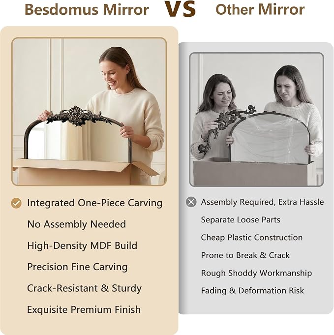 Besdomus Antique Arch Black Mirror: 55"x36" Extra Large Decorative Mirrors | French Vintage Baroque Ornate Metal Frame for Home Renovation - Ideal for Double Vanity/Entryway/Fireplace Mantel/Living Room