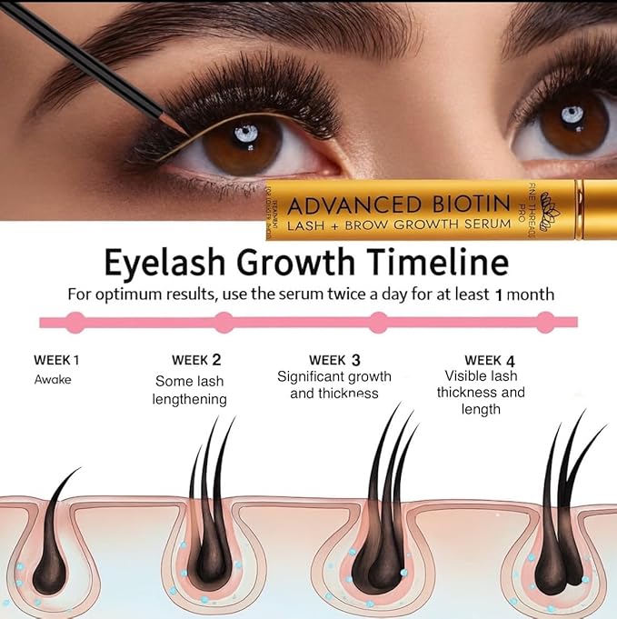 Advanced Biotin Eyebrow Eyelash Boosting Serum Ultimate Growth Serum with Hyaluronic Acid - Dermatologist Approved for Thin lashes, Patchy & Over-Tweezed Eyebrows - Fast Absorbing 10ml