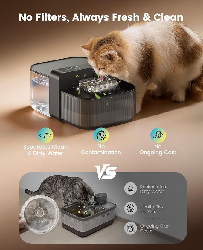 oneisall 3.5L Wireless Filterless Cat Water Fountain for Cat Pet,PW17 | Wastewater Separation,No Filter Needed,Cordless,Separate Clean&Dirty Water,304 Stainless Bowl,30dB Quiet,Smart LED Display