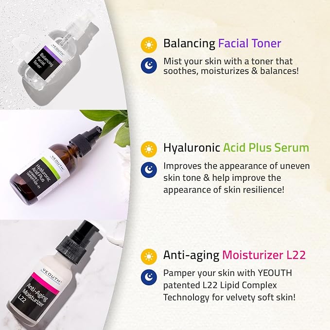 YEOUTH Valentine's Day Skin Care Set | Hyaluronic Acid Serum with Vitamin C | Face Toner | Face Moisturizer | Skincare Kit for Hydrating and Smooth Looking Skin | Facial Gift Set 3-Piece