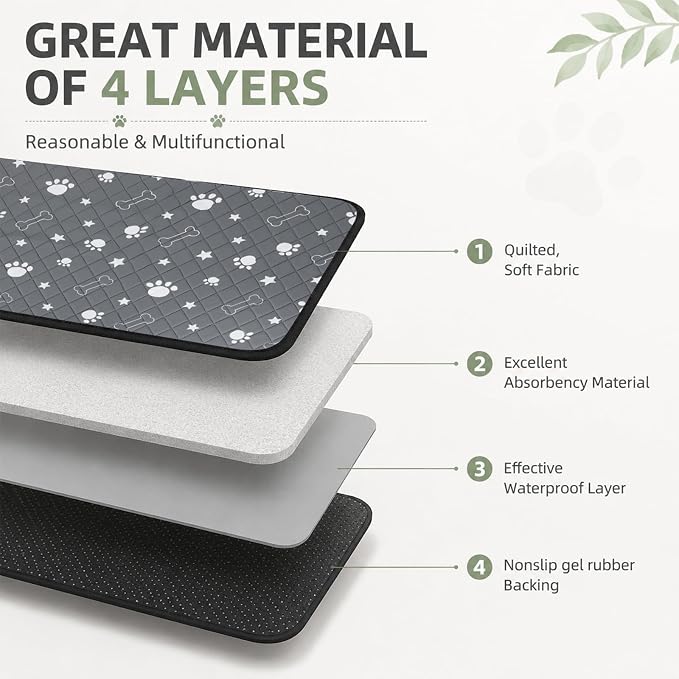 Washable Dog Pee Pads, Waterproof Training Mat,Medium | Size:24x36inch(2 Pack),Super Absorbent(Four-Layer Design),Reusable Potty Playpen Mat,Washable Pet Pads,Non-Slip Puppy Pads