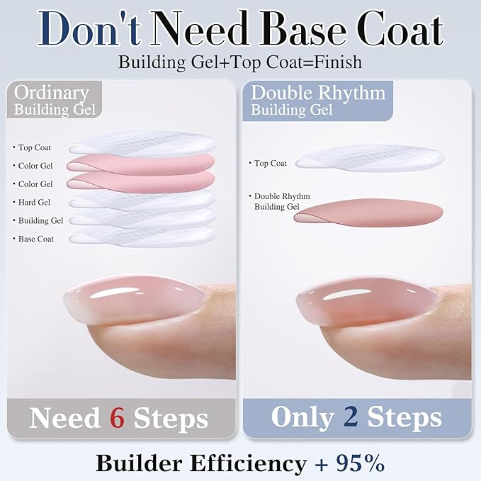 Double Rhythm Clear Gel Nail Polish 15ml Nail Strengthener Builder in a Bottle Nail Extension Hard Gel Soak Off Long Lasting UV Gel (Silk Nude 8 in 1-7)