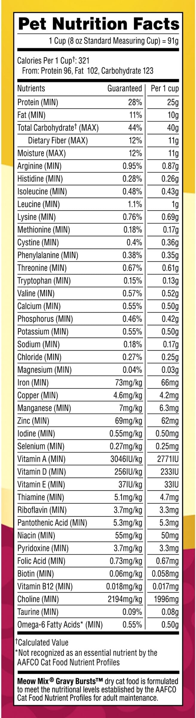 Meow Mix Gravy Bursts Dry Cat Food, 3 lb Bag | Crunchy cat kibble, gravy filled pieces, 100% complete & balanced nutrition