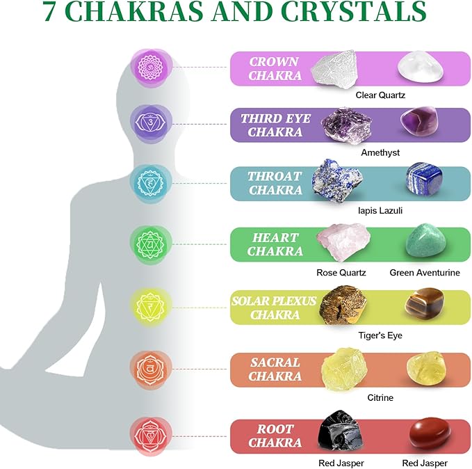 28 Pcs Healing Crystals and Stones, Chakra Crystal Set, 7 Chakra Stones Crystals Kit Pyramid Natural Real Raw Reiki Mditation for Beginners with Wooden Box, Gifts for Women, Valentine's Day Gift