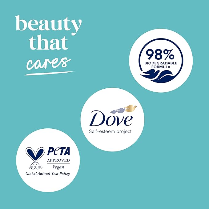 Dove Body Wash with Pump Sensitive Skin For 24hr Lotion-Soft Skin Moisturizing Skin Cleanser Gentle Hypoallergenic Formula with No Sulfates No Parabens 30.6 oz