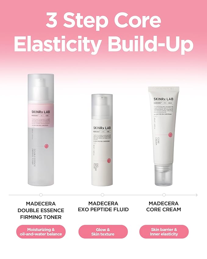 SKINRxLAB MadeCera Exo Peptide Fluid - Korean Anti-Aging Face Lotion with Ceramides, Peptides for Firming, Hydrating, Smoothing - Elasticity Boosting & Radiant Skin Complexion, 1.69 fl.oz.