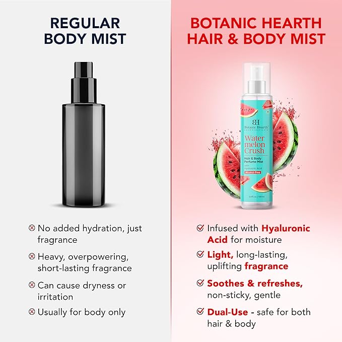 Botanic Hearth Watermelon Hair Perfume & Body Mist, Long-Lasting Hair Deodorizer & Body Scent for Women & Men, Alcohol-Free Clean Fragrance Hair Spray For Everyday Wear, All Day Freshness, 3.4 Fl Oz