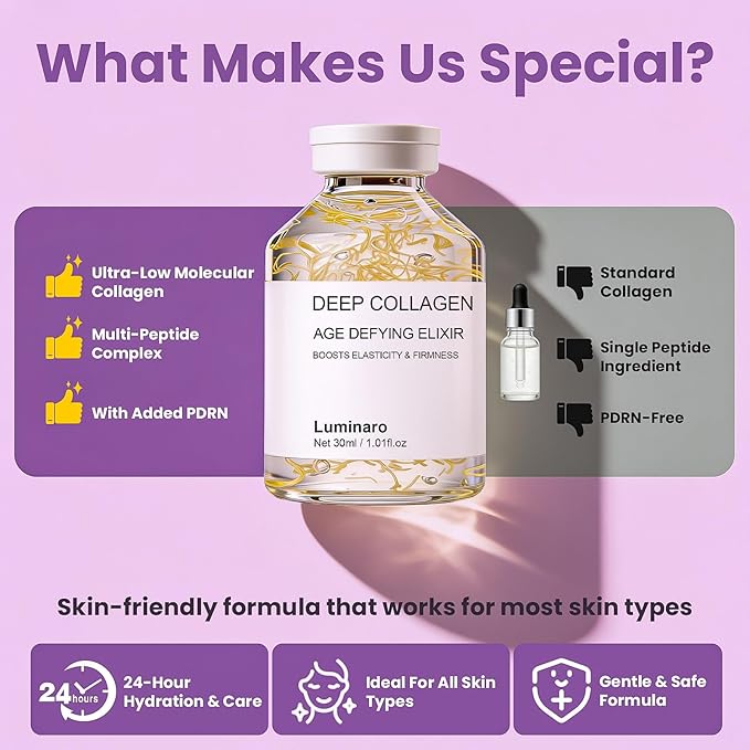 Collagen Silk Peptide Intensive Ampoule, Silk Peptide Intensive Lifting Ampoule，Anti-Aging Hydrating Serum for Face with Collagen & Multi Peptides，Hydrating Korean Skincare Facial Serum