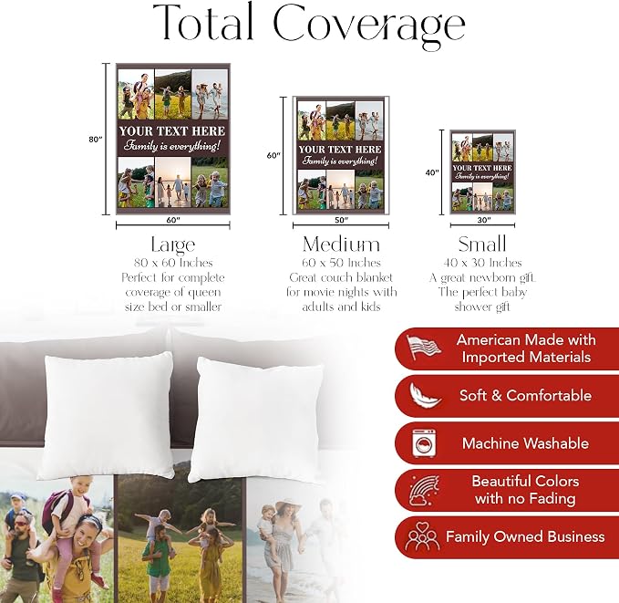 Personalized Photo & Text Blanket, Custom Picture Fleece Throw (6-Pic) | Printed in USA, ships next day, add 1-9 photos & custom text, fleece or sherpa, family keepsake gift, cozy home decor