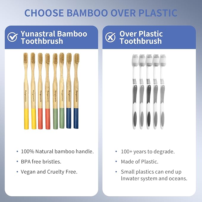 Huiyunmio 8 Pack Bamboo Toothbrushes - Soft Bristles, BPA Free, Eco-Friendly Natural Wooden Toothbrushes for Adults & Family, Zero Waste Compostable Handle