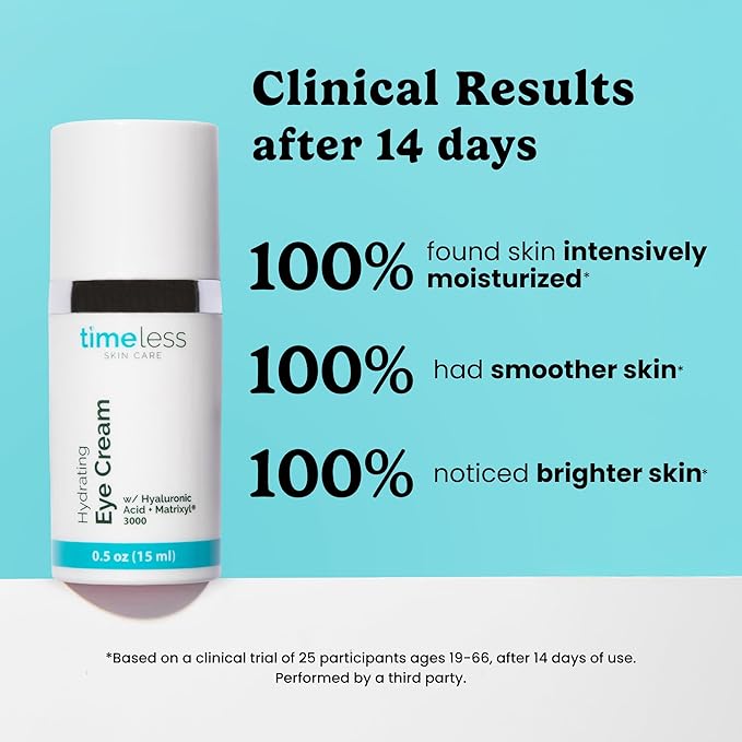 Timeless Skin Care Hydrating Eye Cream - Skin Care Cream for Eyes with Hyaluronic Acid - Hydrating Beauty Product for Personal Care - 0.5 oz (Pack of 1)