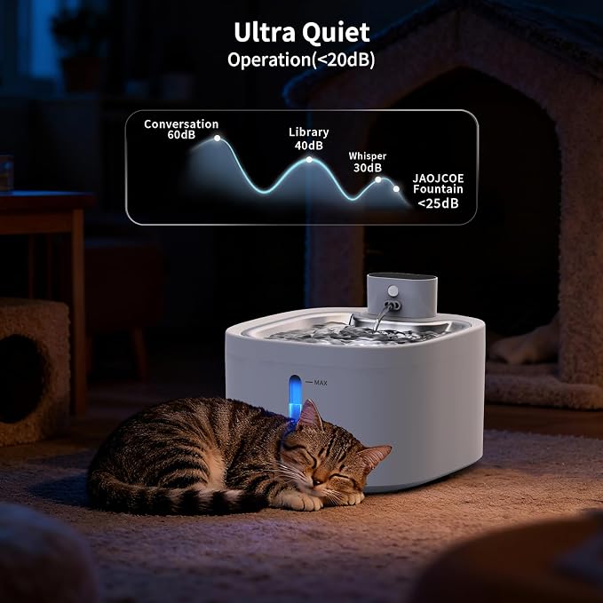 Cat Water Fountain Wireless: 118oz/3.5L Battery Operated Pet Water Fountain for Cats Indoor with Motion Sensor, Quiet Automatic Fountain with Stainless Steel Tray(2Filters)