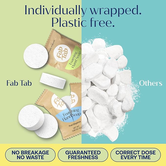 Fab Tab Foaming Hand Soap Kit - Natural Hand Soap - Bathroom Hand Wash - Plant-Based - No Harsh Chemicals - Boutique Hotel scent - 4 Pack. Makes 4 x 11.9 fl oz (Bottle Not Included)