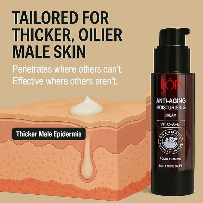 Men’s Anti-Aging Cream for Face and Neck | Male Anti Wrinkles Cream for Face, Neck and Hand.