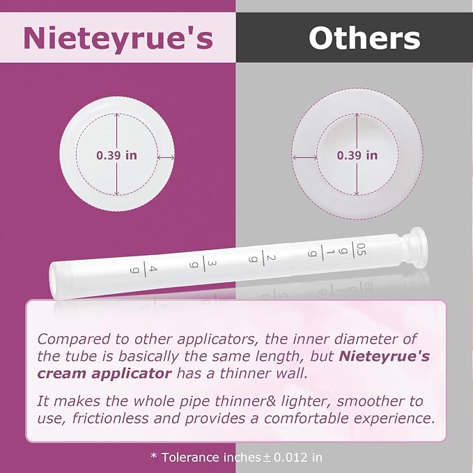 Disposable Vaginal Applicators – Updated with Dosage Markings, Individually Wrapped for Hygiene, Fits Most Lubricants, Creams & Gels, Feminine Care Essentials (20 Pack)