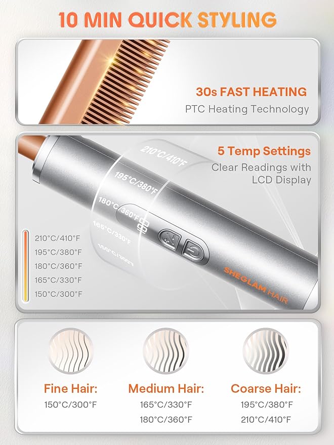 SHEGLAM Hot Comb Straightener Brush for Black Women Hair – 30s Fast Heating, 5 Temperature Settings, Dual Voltage, for Wigs, Insulated Protection Styler with Gloss Pro™ Coating