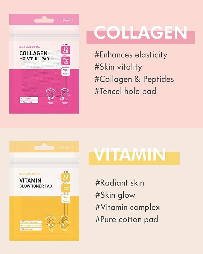 DERMAL 6 Types Toner Pad Trial Kit Portable Travel Combo Set - Ice Cooling, Collagen, Retinol, Madecassoside, Tea Tree, Vitamin Korean Face Toner Pads, 12 Pads x 6 Pack