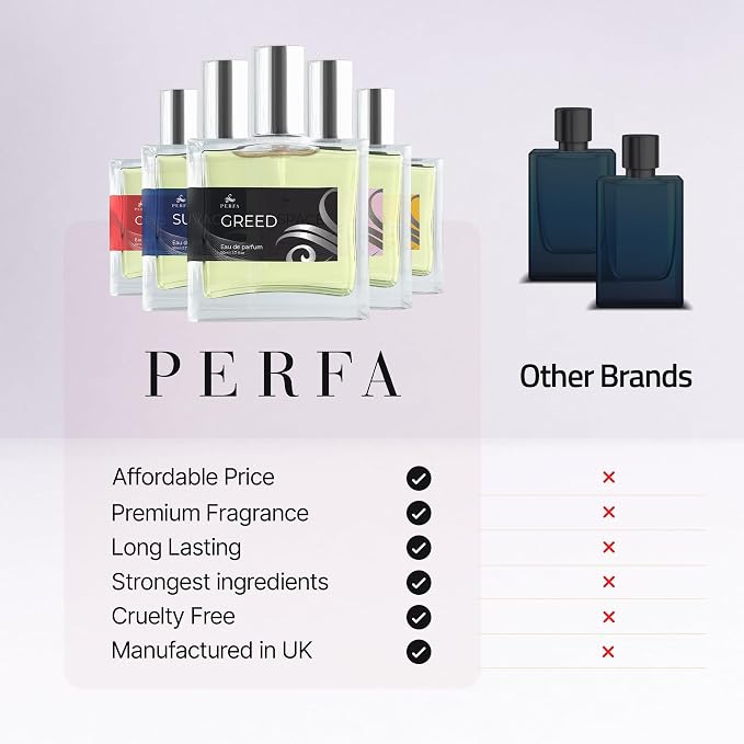 Inspired by Gre.eed Av.entuz Perfume for Men | Long Lasting Men's Perfume Spray | Scent Blended with Pineapple, Oakmoss Musk, Smoky Vanilla | Premium Masculine Fragrance | Daily Fragrance 50ML Spray