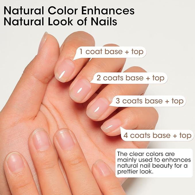 GELLEN Clear Nail Polish Base Coat Sheer Milky White, Calcium-Formula Regular Nail Polish Strengthens Nails, Enhances Nails Natural Look, Quick Air Dry, TPO & Hema Free, Non-toxic