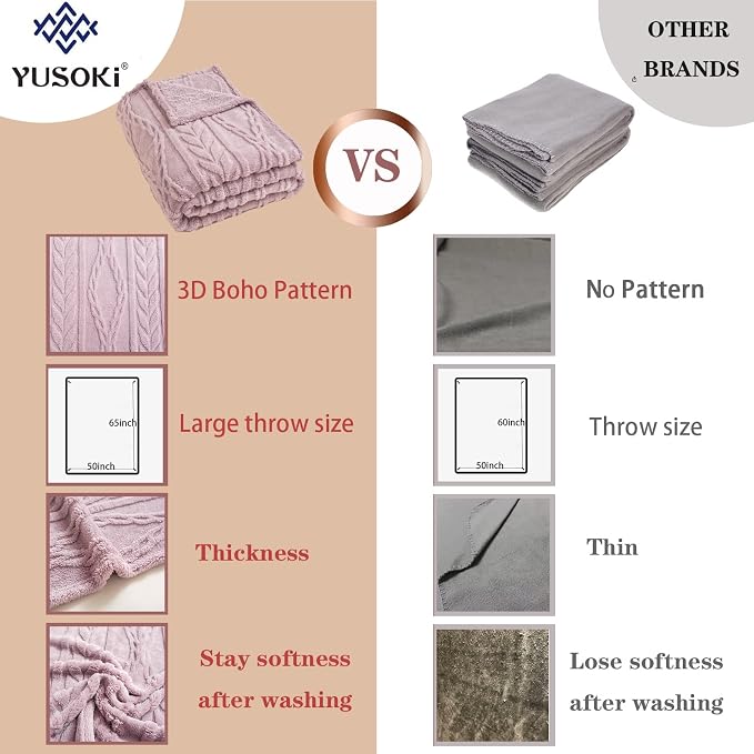 YUSOKI Sherpa Fleece Large Throw Blanket, Rose Pink, 50"x65" | 3D Stylish Design,320GSM, Non-Shedding, Lightweight for All Season Use, stays fluffy after repeated washes, Perfect Gifts