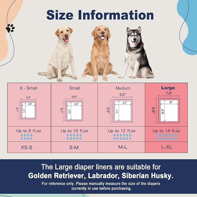 Dog Diapers Liners Large, 130 Ct, Super Absorbent Diaper Pads for Male and Female, Hook-and-Loop Tape Design Design, Super-fit & No Shifting, for Dog Period Diapers Belly Bands