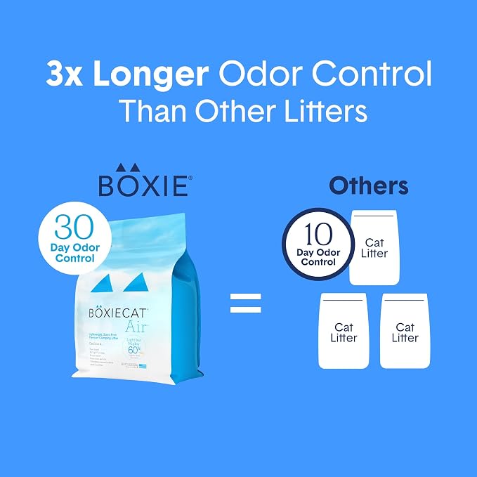 Boxie Unscented Natural Lightweight Cat Litter 30+ Day Odor Control 16.5 lb
