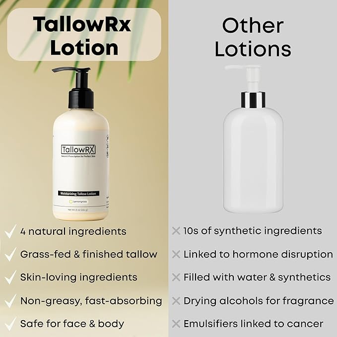 TALLOWRX Tallow Body Lotion – 100% Grass-Fed Beef Tallow for Skin, Face & Body – Pure & Organic Moisturizer with Jojoba Oil, Vitamin E (8 Fl Oz, Lemongrass)