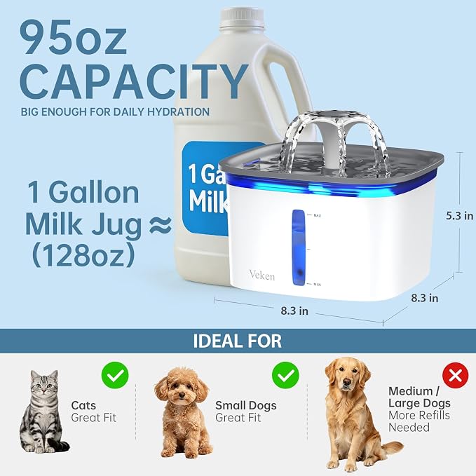 Veken Innovation Award Winner 95oz/2.8L Cat Water Fountain | Automatic Pet Fountain Dog Water Dispenser with Replacement Filters & Silicone Mat, Gift for Cats, Dogs (Grey, Plastic)