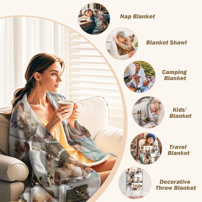 iDIY Custom Blanket with Picture - Ships Next Day, Printed in USA - 50x60 - Personalized Photo Throw - Customized Gifts for Family & Couples - 8 Photos