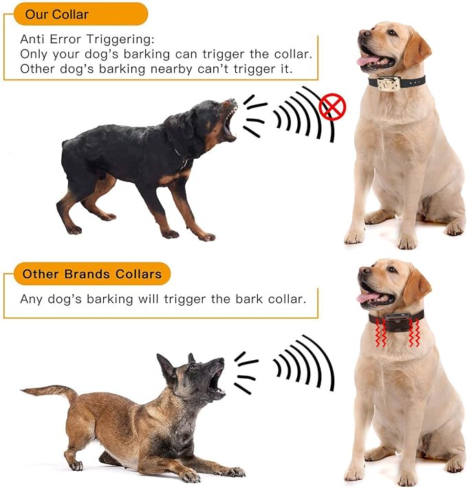 Smart Dog Bark Collar, Waterproof Dog Training Collar, 4 Stop Anti Barking Modes [Beep, Vibration, and Shock], Anti Bark Collar Rechargeable for Small/Medium/Large Dogs