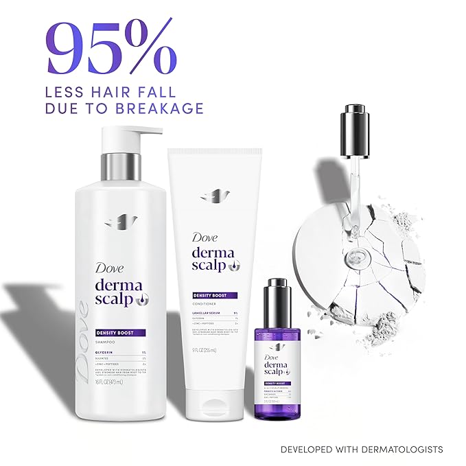 Dove Derma Scalp Density Boost 3-in-1 Scalp Serum With Prebiotic Glycerin,Zinc + Peptides,and Niacinamide For Breakage And Hair Thinning 2 oz,(Pack of 2)