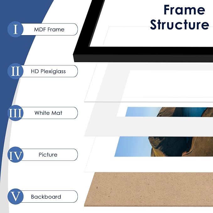 11x17 Picture Frame Set of 6, Wall Mounting Display, Black | Display 8x12 with Mat or 11x17 Without Mat, Horizontal or Vertical, Gallery Wall Frame Set for Wedding & Room & Home Decor