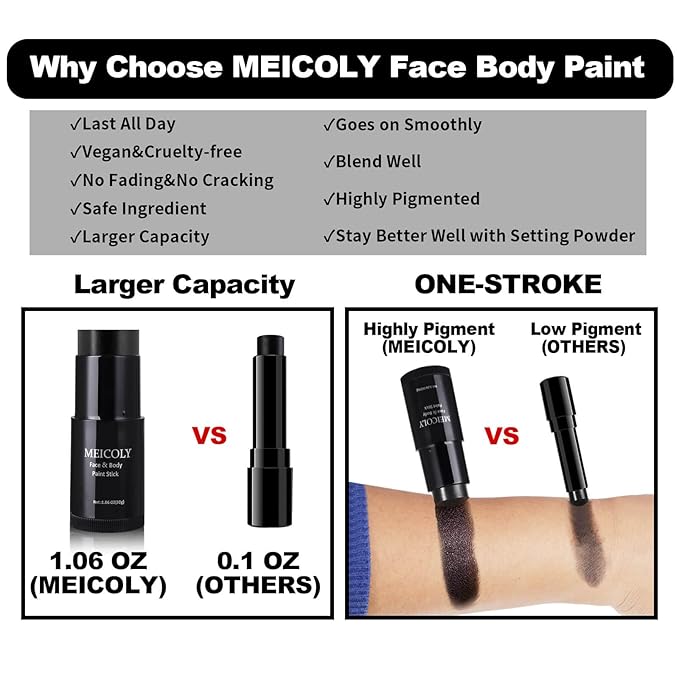 MEICOLY Green Face Body Paint Stick(1.06 Oz),Christmas Stocking Stuffers,Green Face Paint for Halloween Elphaba Witch Makeup,Hunting Hulk Camo Face Paint,St.Patrick’s Day Accessories,Green Eye Black